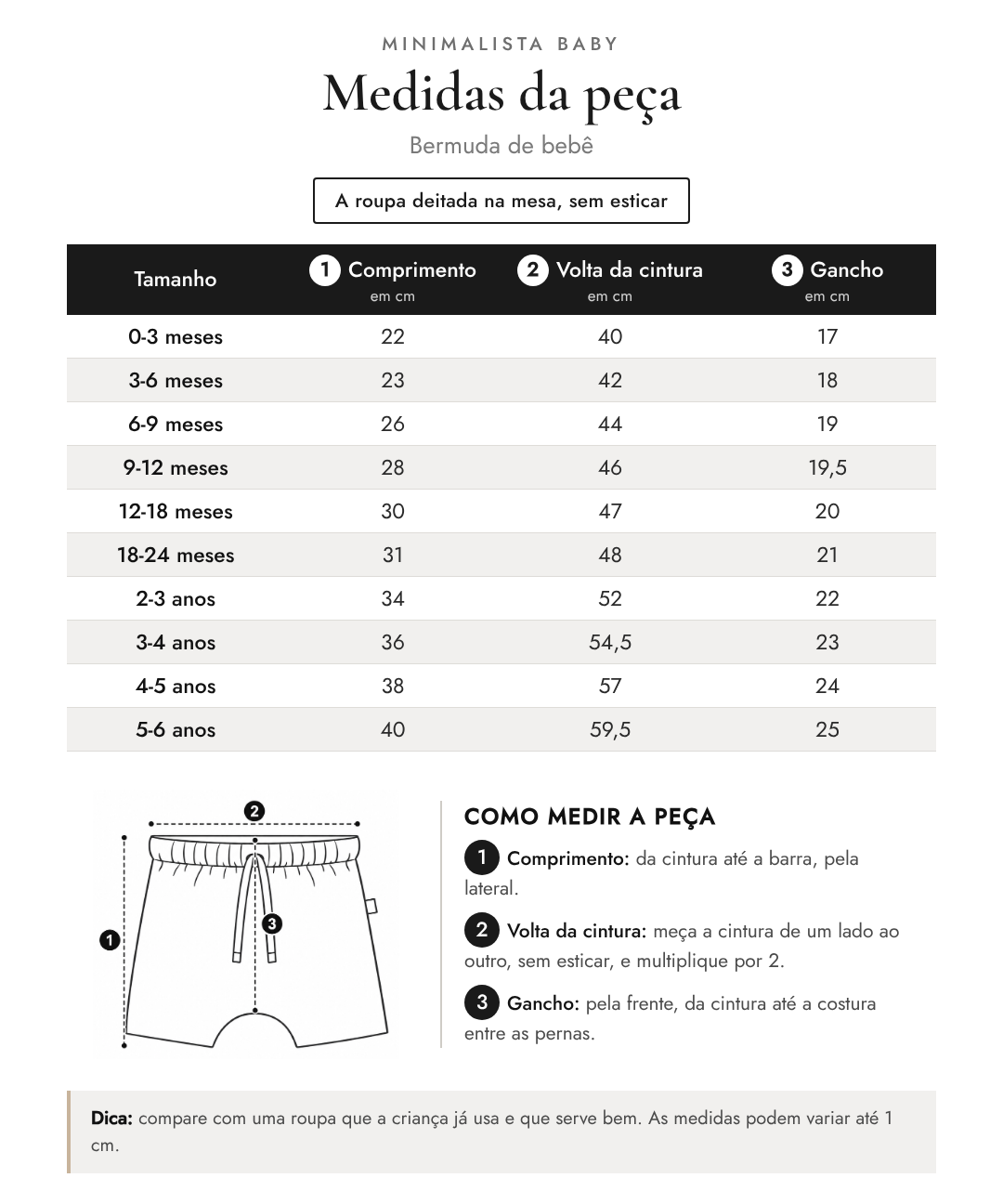 Tabela de medidas da peça | Bermuda de bebê