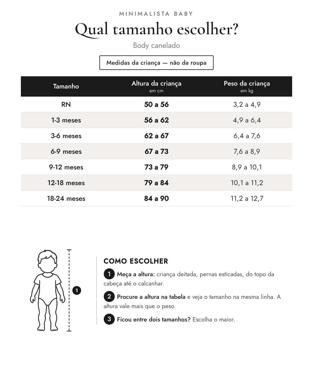 Tabela de tamanhos — medidas da criança | Body canelado