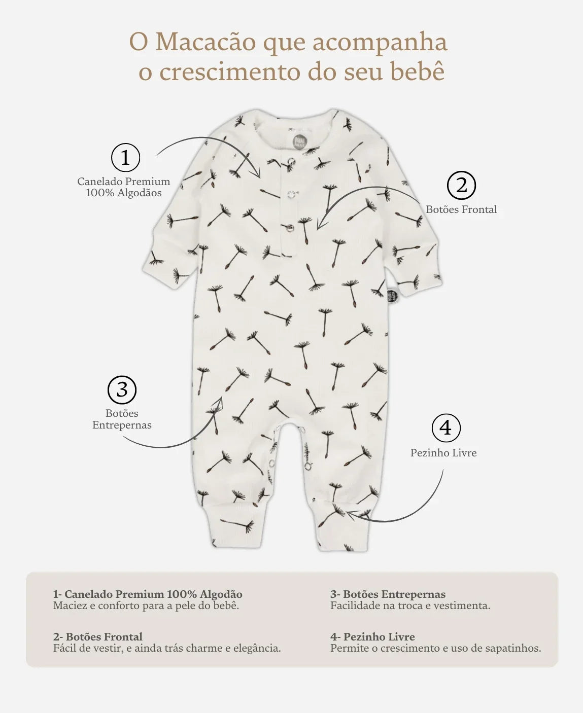 Kit 2 Macacões Canelados | Ginger e Dandelion