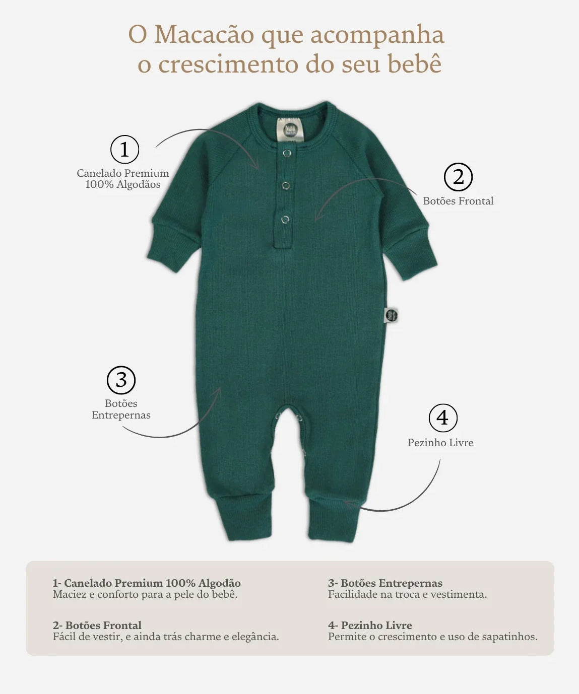 macacao-bebe-liso-canelado-minimalista-liso-baby-escandinavo-liso-deep-green-verde-azulado.jpg