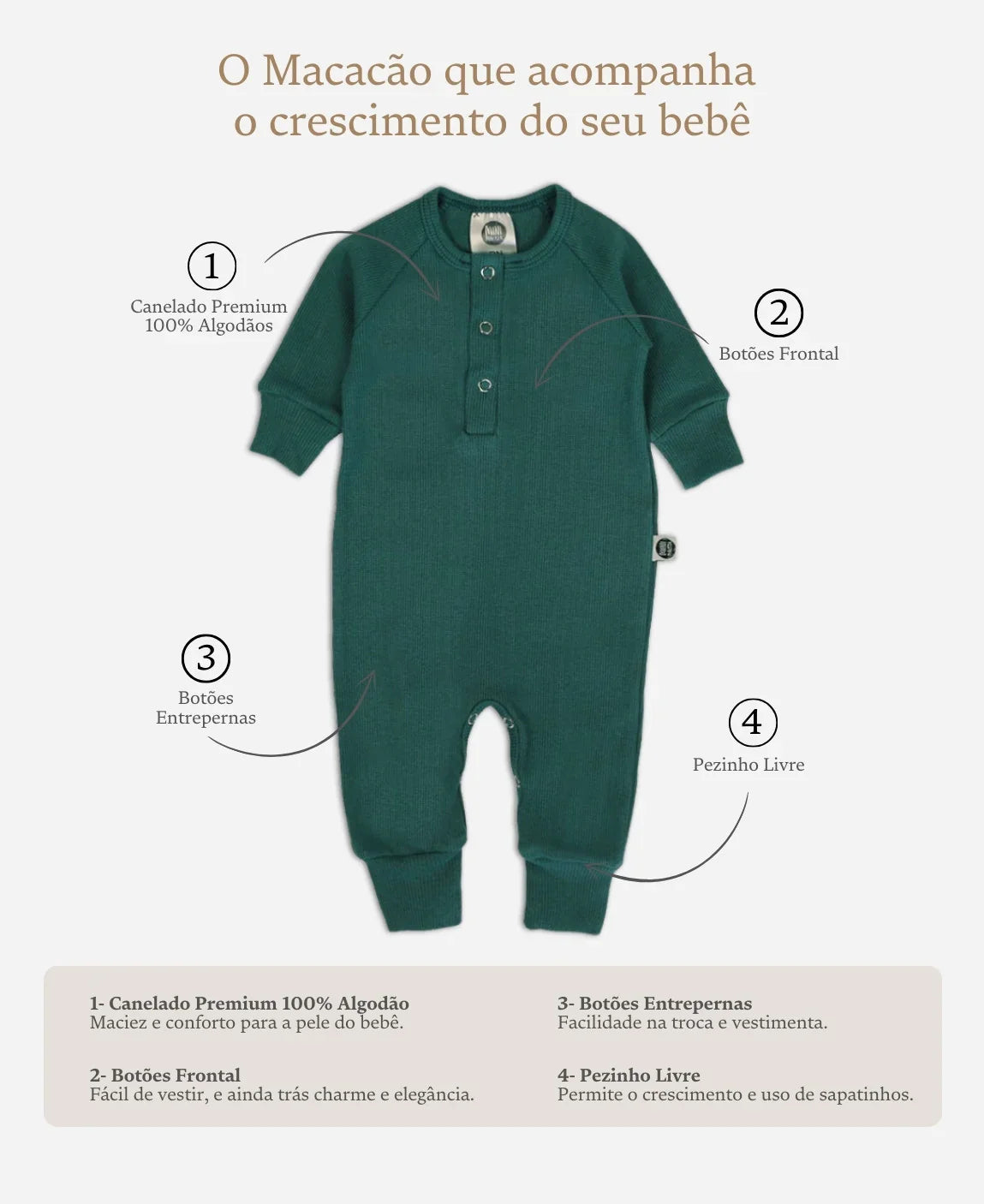 Kit 2 Macacões Canelados | Goldie e Deep Green