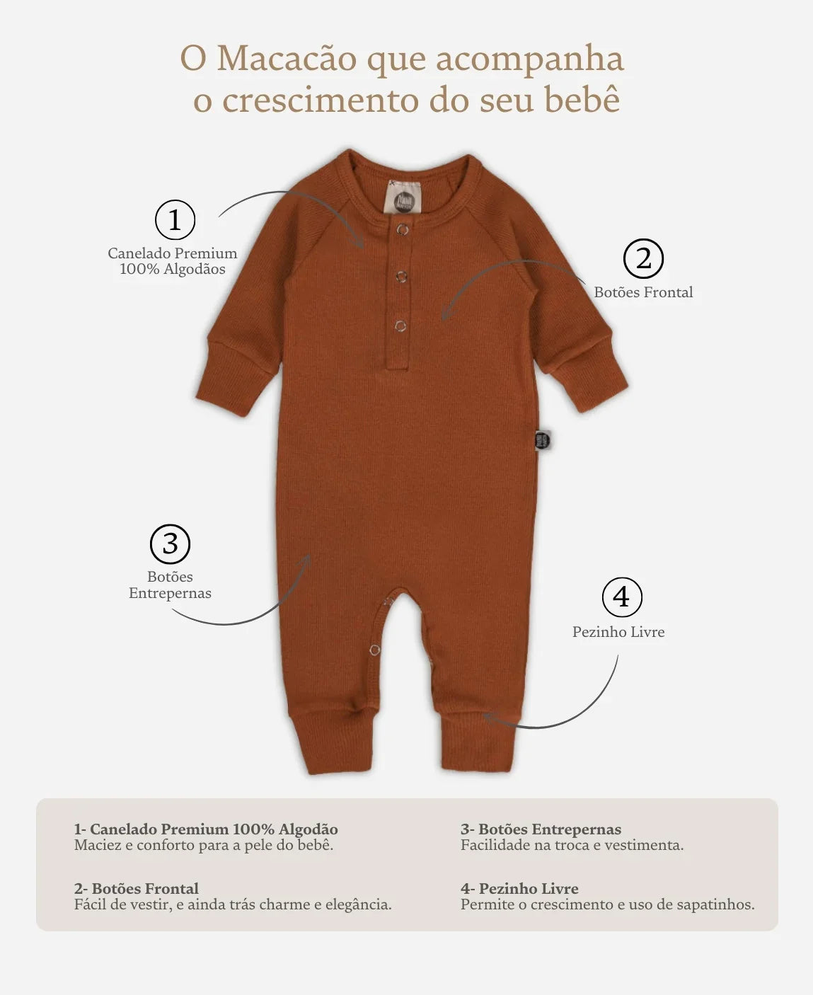 Kit 2 Macacões Canelados | Ginger e Dandelion