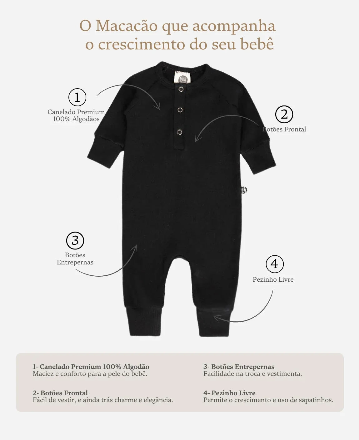 Kit 2 Macacões Canelados | Listras Preto e Branco